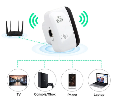 GardenFeel™ WiFi Booster | Externe wifi-extender