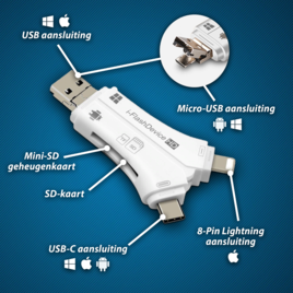 MultiMemory™