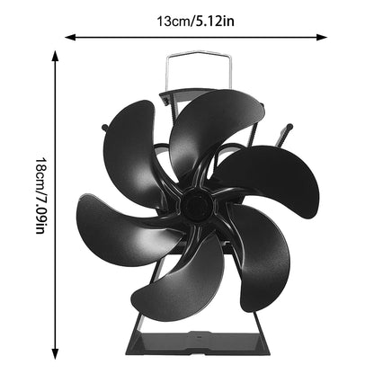 Blaze™ - Thermisch Geactiveerde Ventilator