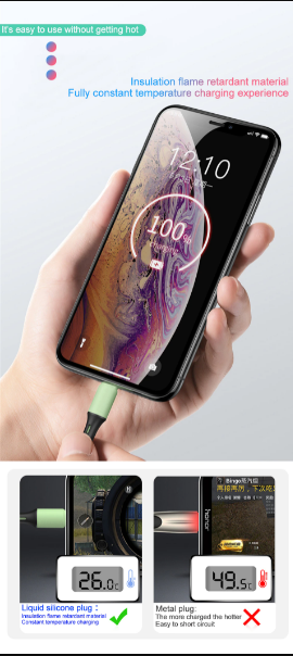 3 in 1 Fast Charge Cable™️