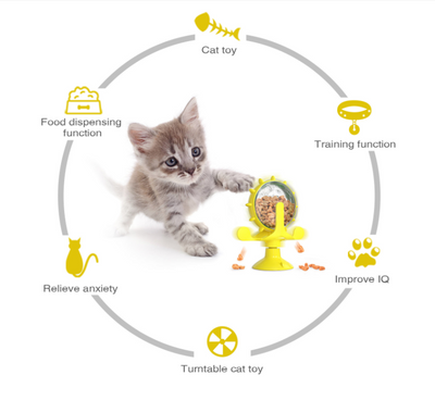 Interactive Pet Toy™ (1 + 1 GRATIS)