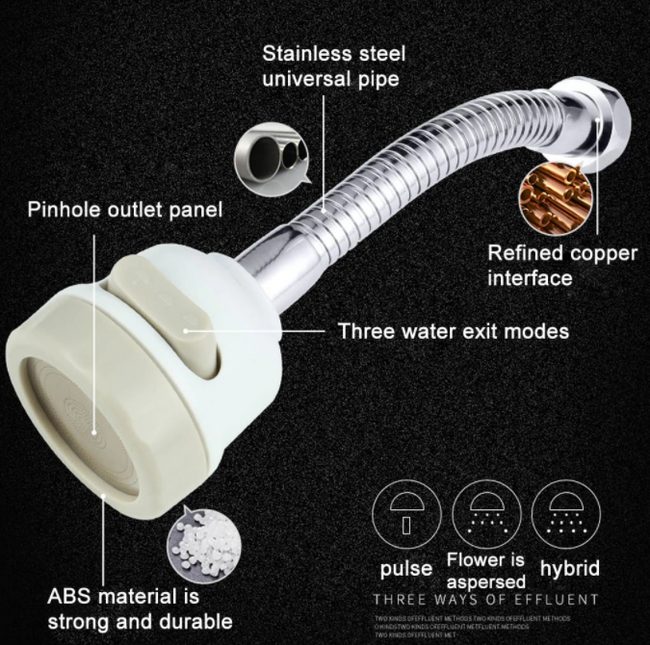 Flexible Water Faucet™