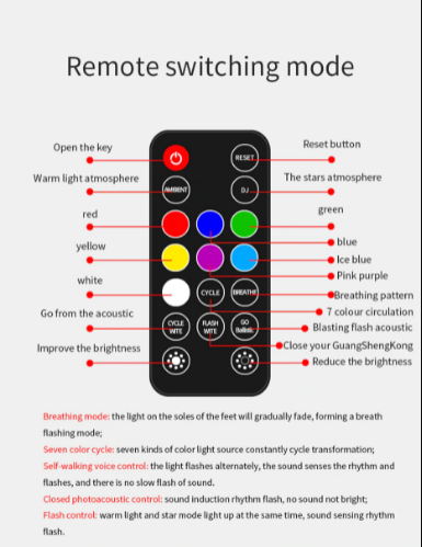 Car Atmosphere Lights™️