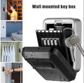 Key Storage Box™️