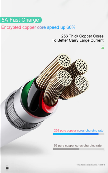 3 in 1 Fast Charge Cable™️