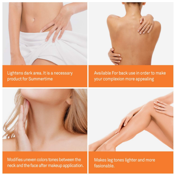 Dark Skin Body Lotion™️ (1 + 1 GRATIS)