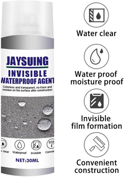 Anti-lekkage Spray