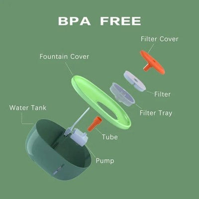 Avocado water fontein