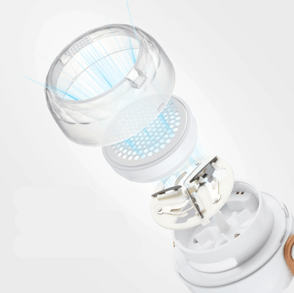Fuzzer | Kleding Trimmer