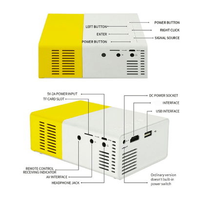 Draagbare Mini Projector