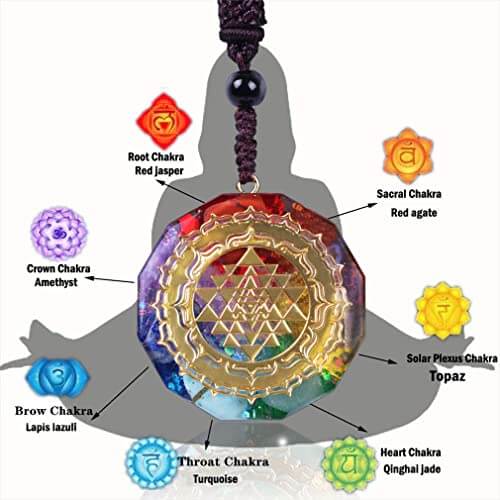 Sri Yantra Orgoniet Chakra Ketting