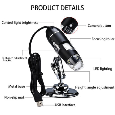 Microscope Camera™