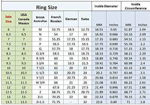 Gothic Schedel Ring
