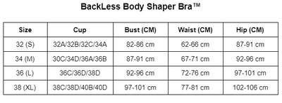 BackLess Body Shaper Bra™ (1+1 GRATIS)