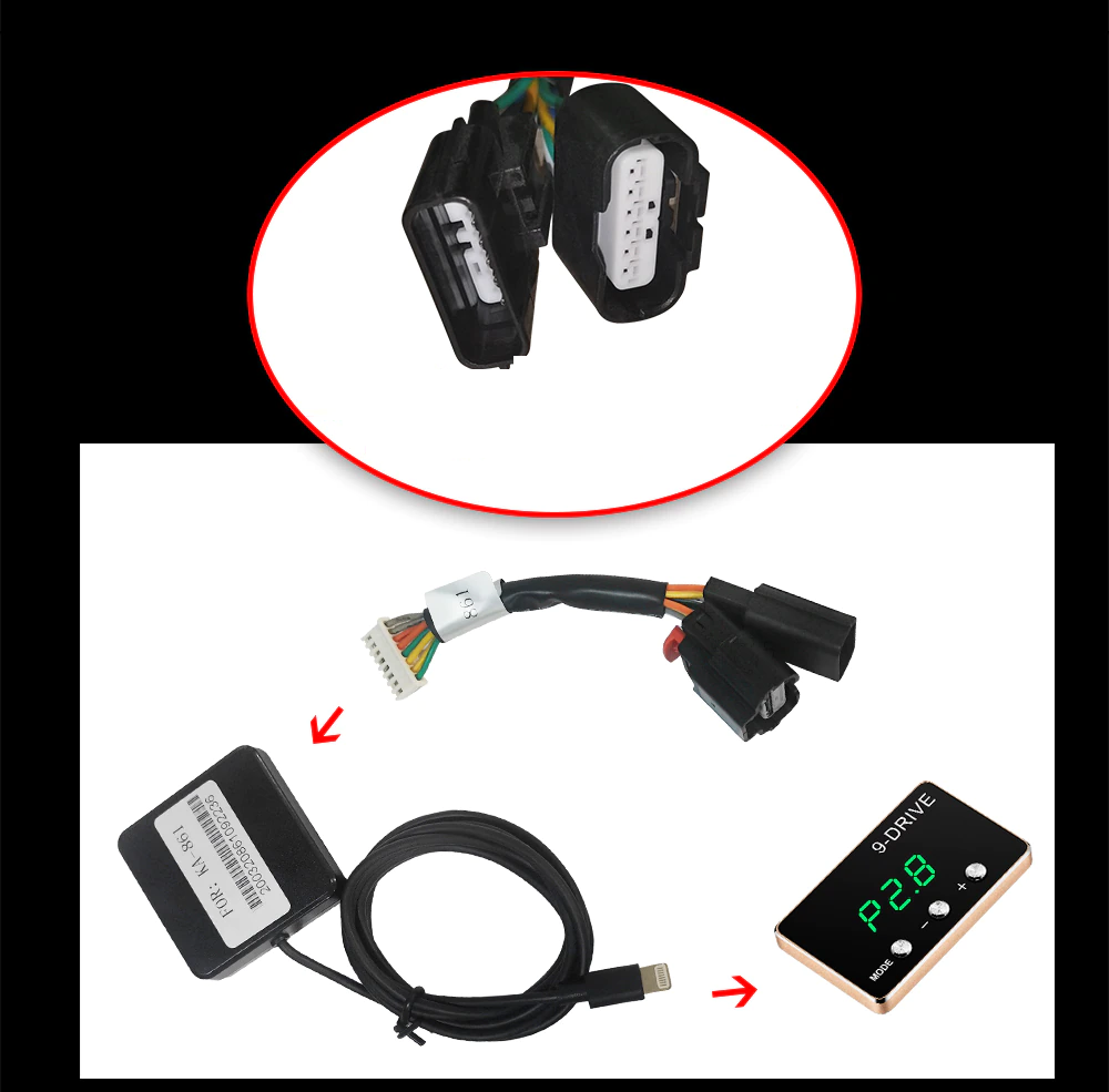Auto Gashendel Controleur