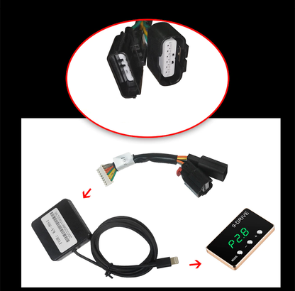 Auto Gashendel Controleur