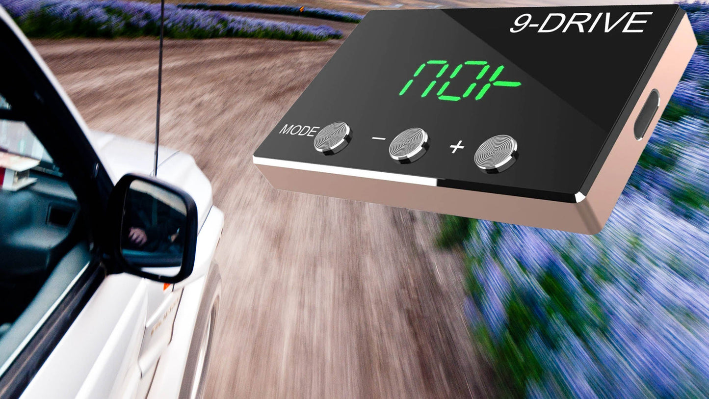 Auto Gashendel Controleur