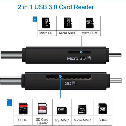 MultiMemory Deluxe™